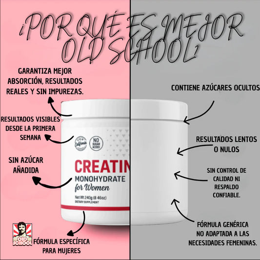 CREATINA MONOHYDRATADA